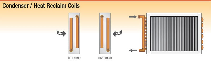 Madok Condenser Coils